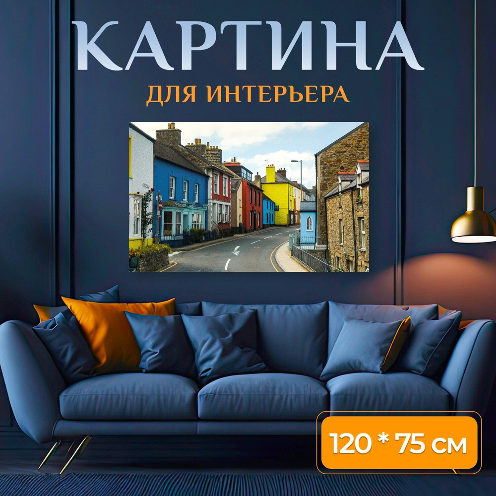 Картина на холсте 