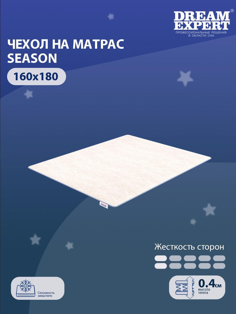 Чехол для матраса защитный сезонный DreamExpert Season 160x180 на резинках по углам, Овечья шерсть, высотой #1