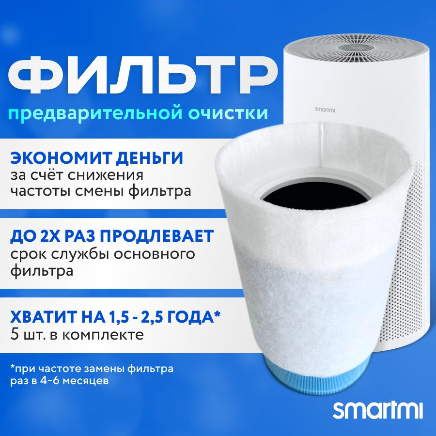 Фильтр для очистителя воздуха Smartmi предварительной очистки. 5 шт. в комплекте. (Префильтр)  #1