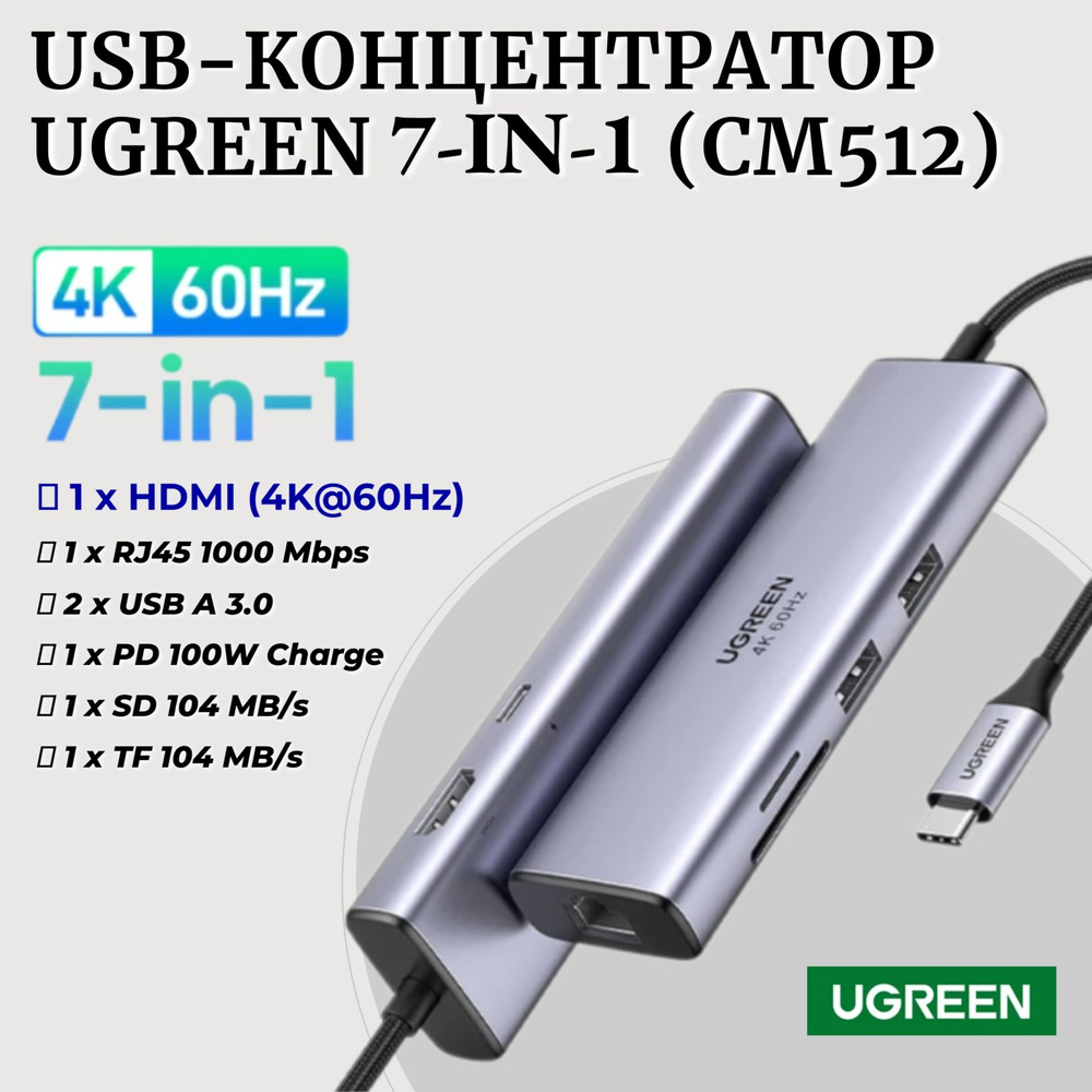 USB-Концентратор UGREEN 7-in1 (CM512), 4K HDMI, RJ45, USB 3.0, PD 100W Hub #1