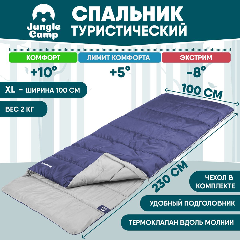 Спальник туристический/Спальный мешок зимний Jungle Camp Avola Comfort XL, широкий, левая молния, цвет: #1