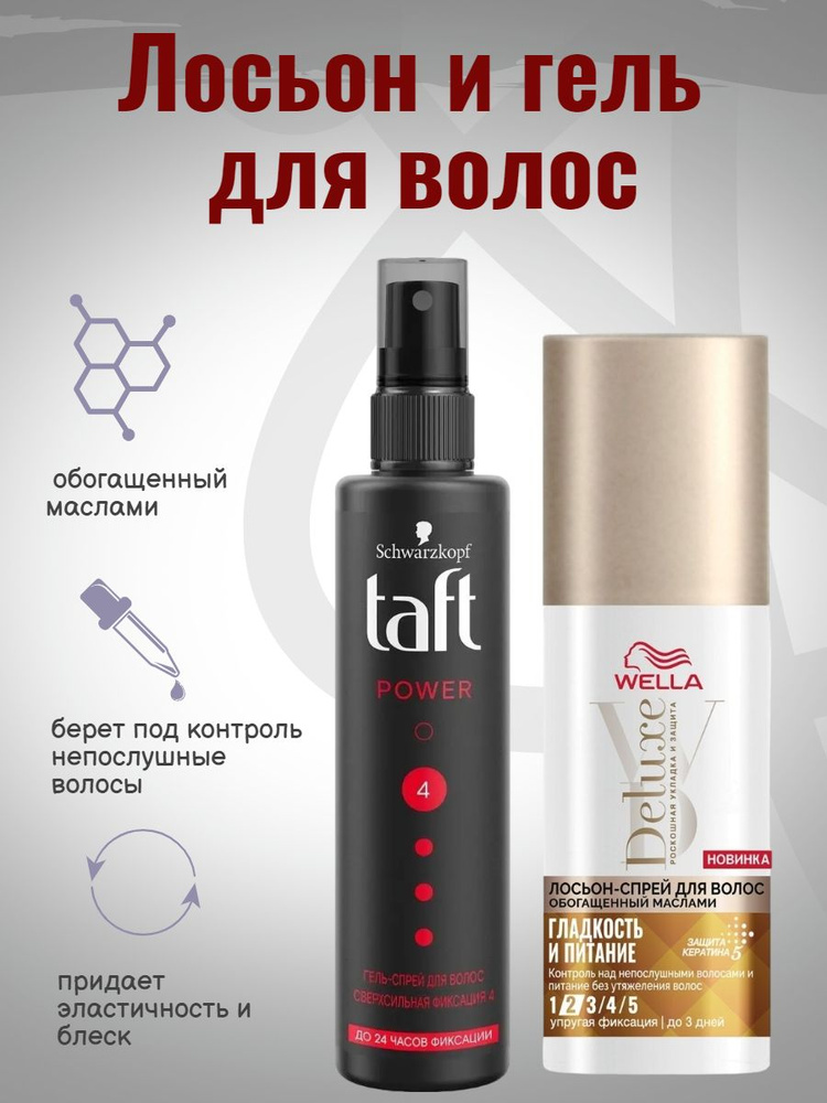 Wella Косметический набор для волос, 300 мл #1