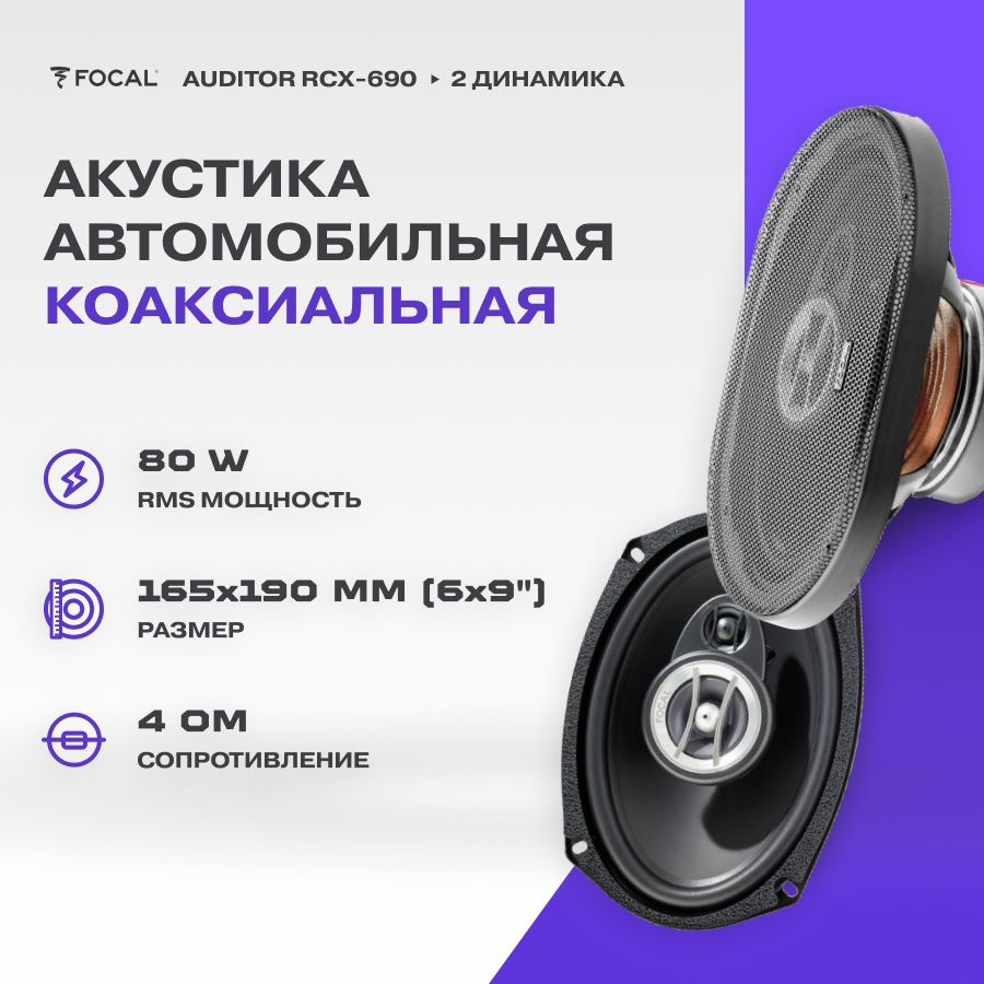 Акустика FOCAL Auditor RCX-690 #1