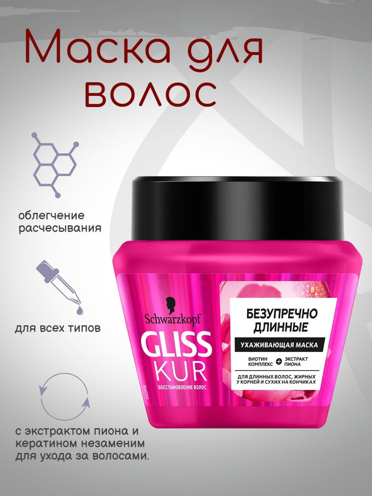 Schwarzkopf Маска для волос, 300 мл  #1