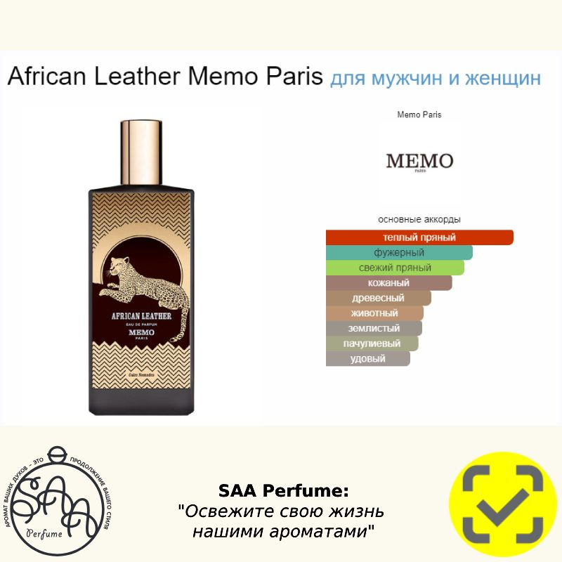 MEMO Paris Вода парфюмерная AFRICAN LEATHER 20 мл #1