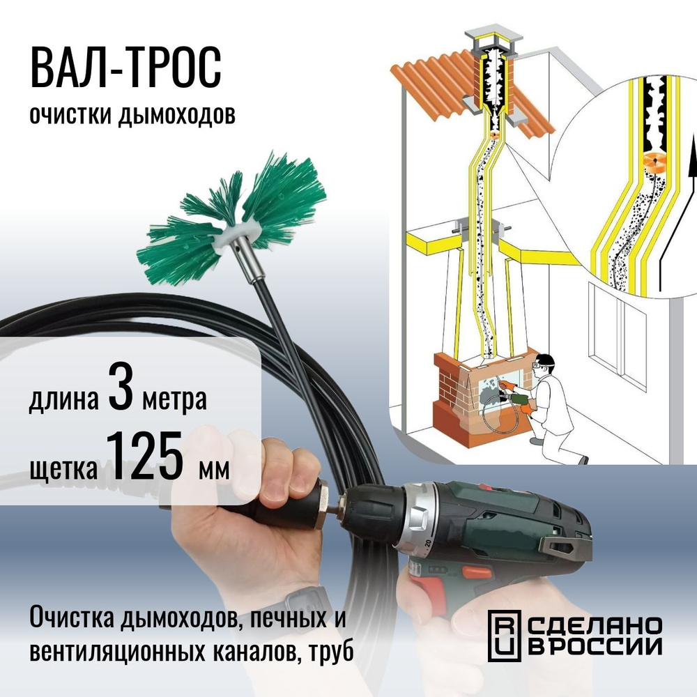 ОЛФОВЕНТ Ерш, щетка для чистки дымохода #1