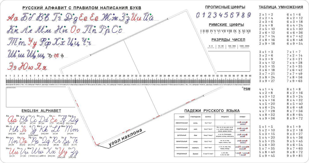 Накладка РАСШИРЕННАЯ на стол со справочной информацией, с русскими прописями, английским алфавитом, таблицей #1
