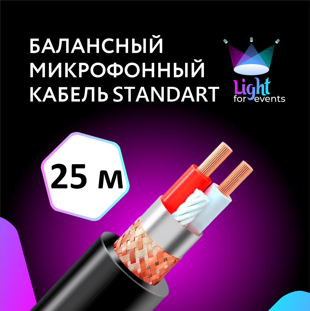 Кабель микрофонный c двойным экранированием, серия "STANDART", 25 м (на отрез, метражом)  #1