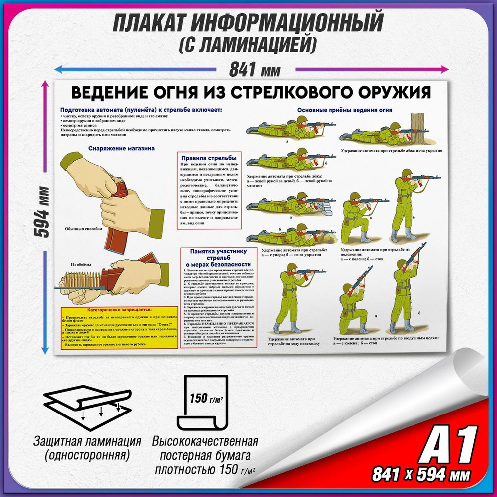 Информационный военный плакат "Ведение огня из стрелкового оружия" / ламинированный / А1 (84x60 см.) #1