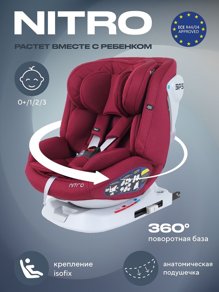 Автокресло Rant Nitro isofix UB619 группа 0+/1/2/3 от 0 до 12 лет вес 0-36 кг рост 40-145 см, Red  #1