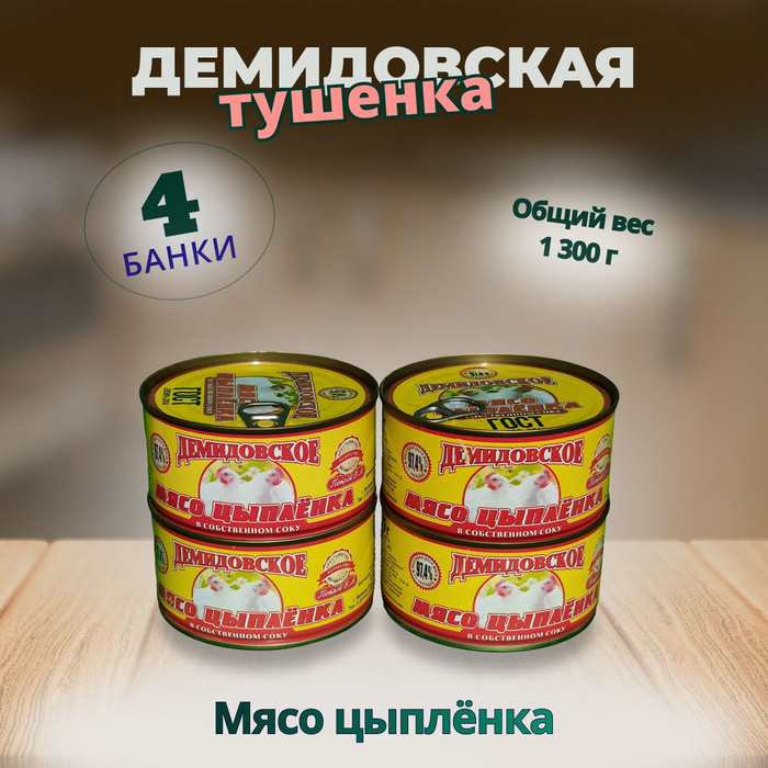 Тушенка Демидовская Купить В Москве