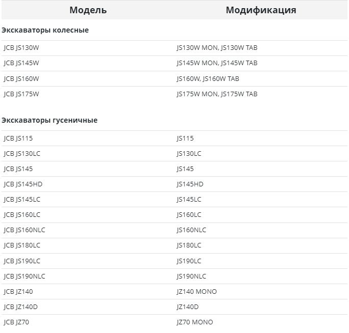 Гидравлический фильтр JCB 6900/0056, P164164, HF7066, 6900-0056, 69000056.  Фильтр гидравлический это составляющая гидравлической системы, необходимы для своевременной очистки рабочей жидкости от механических частиц.  Если фильтров не будет, то гидравлика очень быстро выйдет из строя из-за износа.