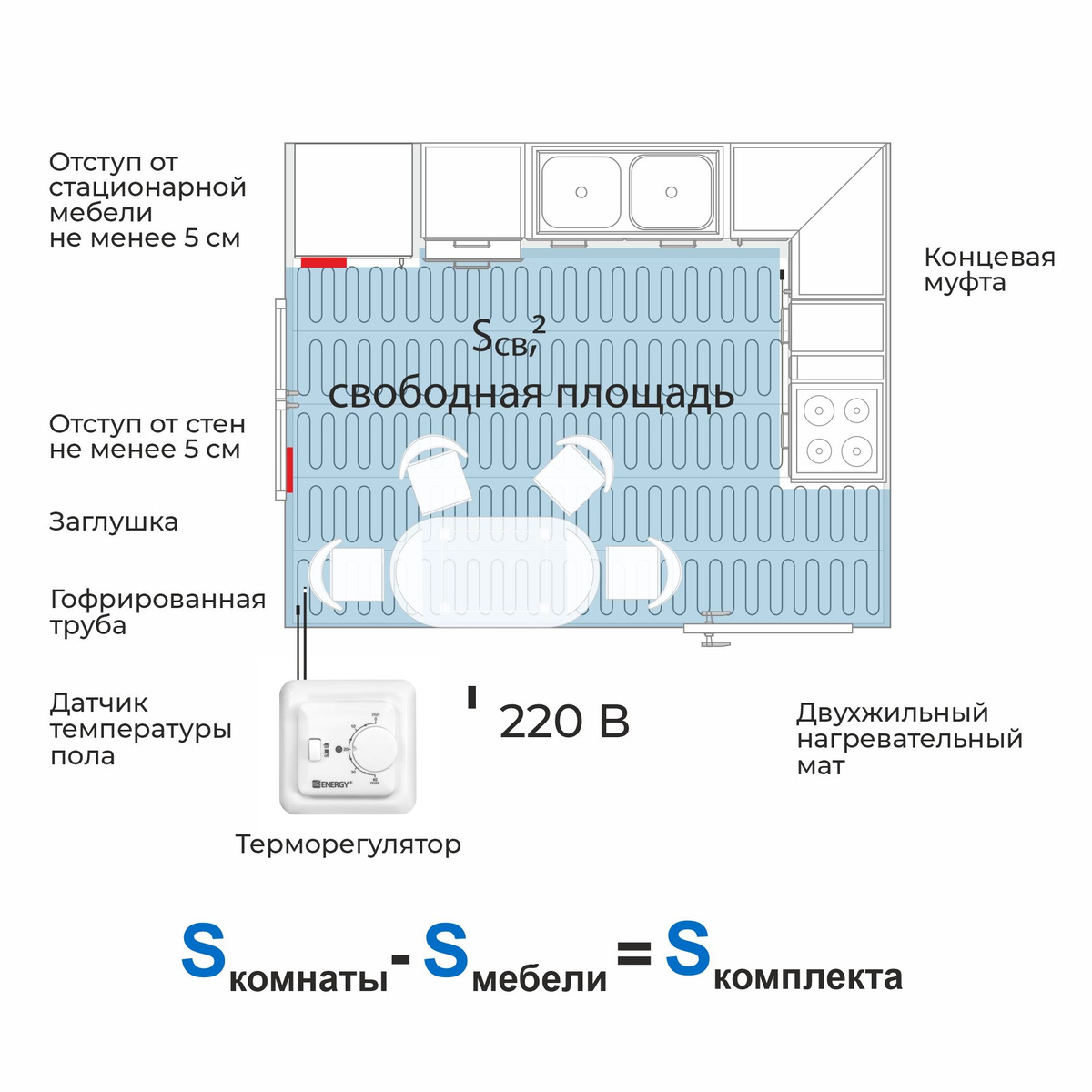 Текстовое описание изображения