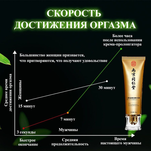 Тебе стоит знать эти 10 вещей, если ты не испытываешь оргазм