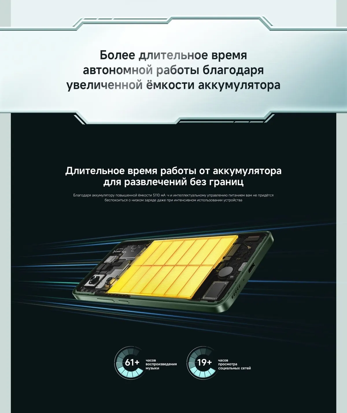 Купить Xiaomi Poco M7 Pro (12/512) Green в Донецке Макеевке ДНР Купить Xiaomi Poco M7 Pro (12/512) Green в Донецке Макеевке ДНР