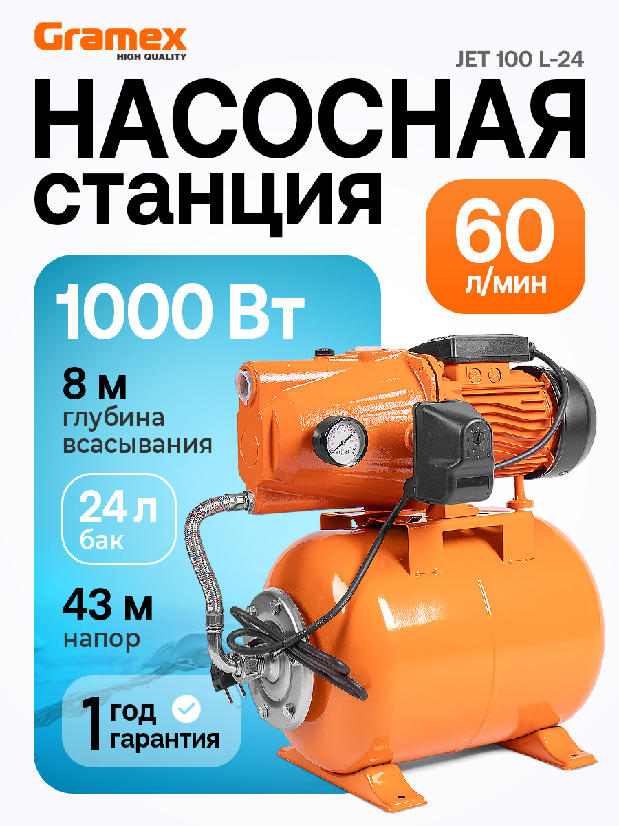 НасоснаястанциядляводыGRAMEXJET100L-24,1000Вт,3600л/ч,ресивер24л,подъём43м,чугун