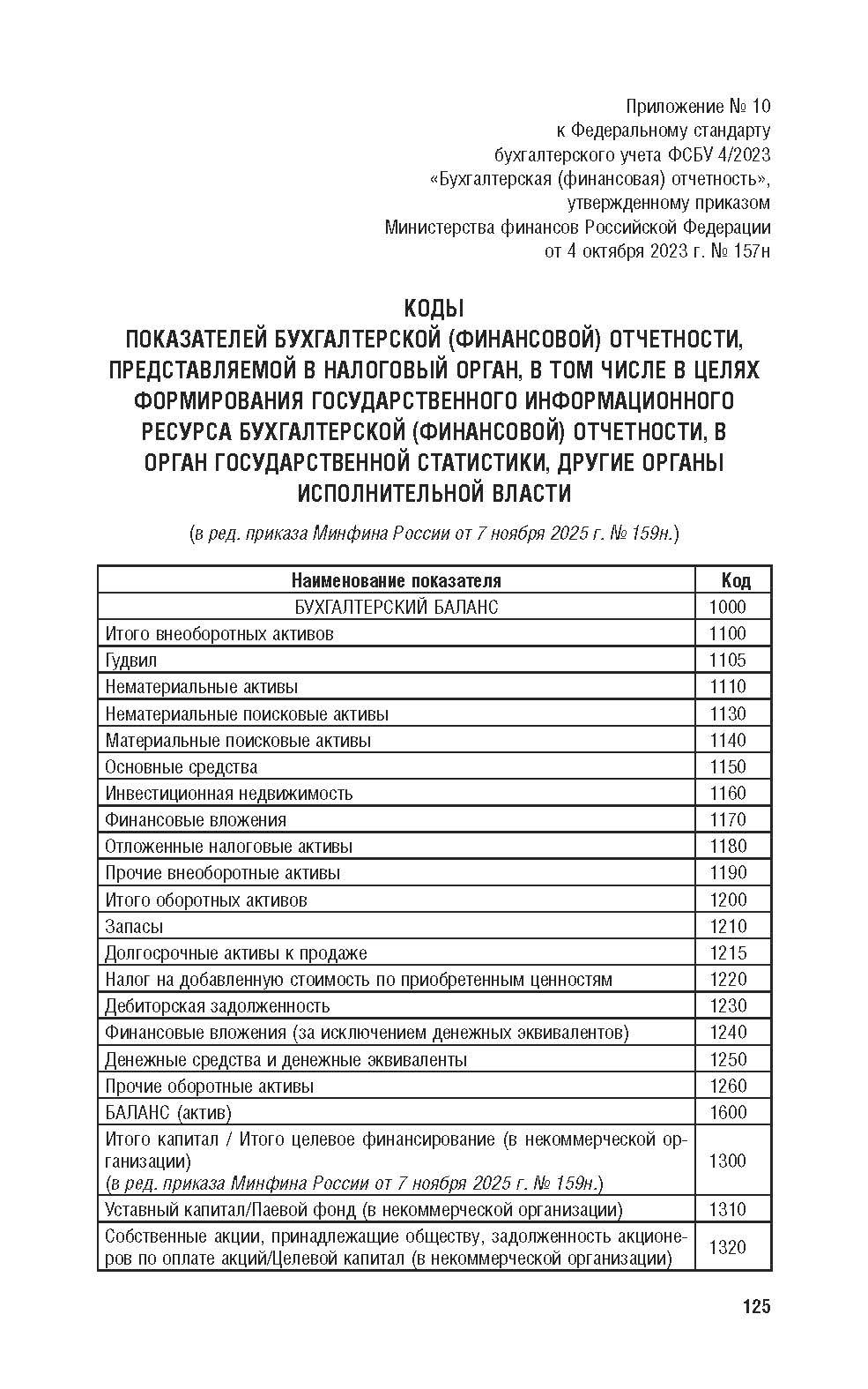 «Положения и стандарты по бухгалтерскому учету» — фото 8