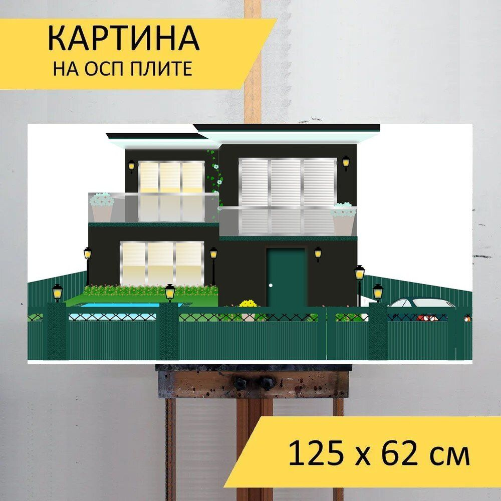 Картина архитектуры 