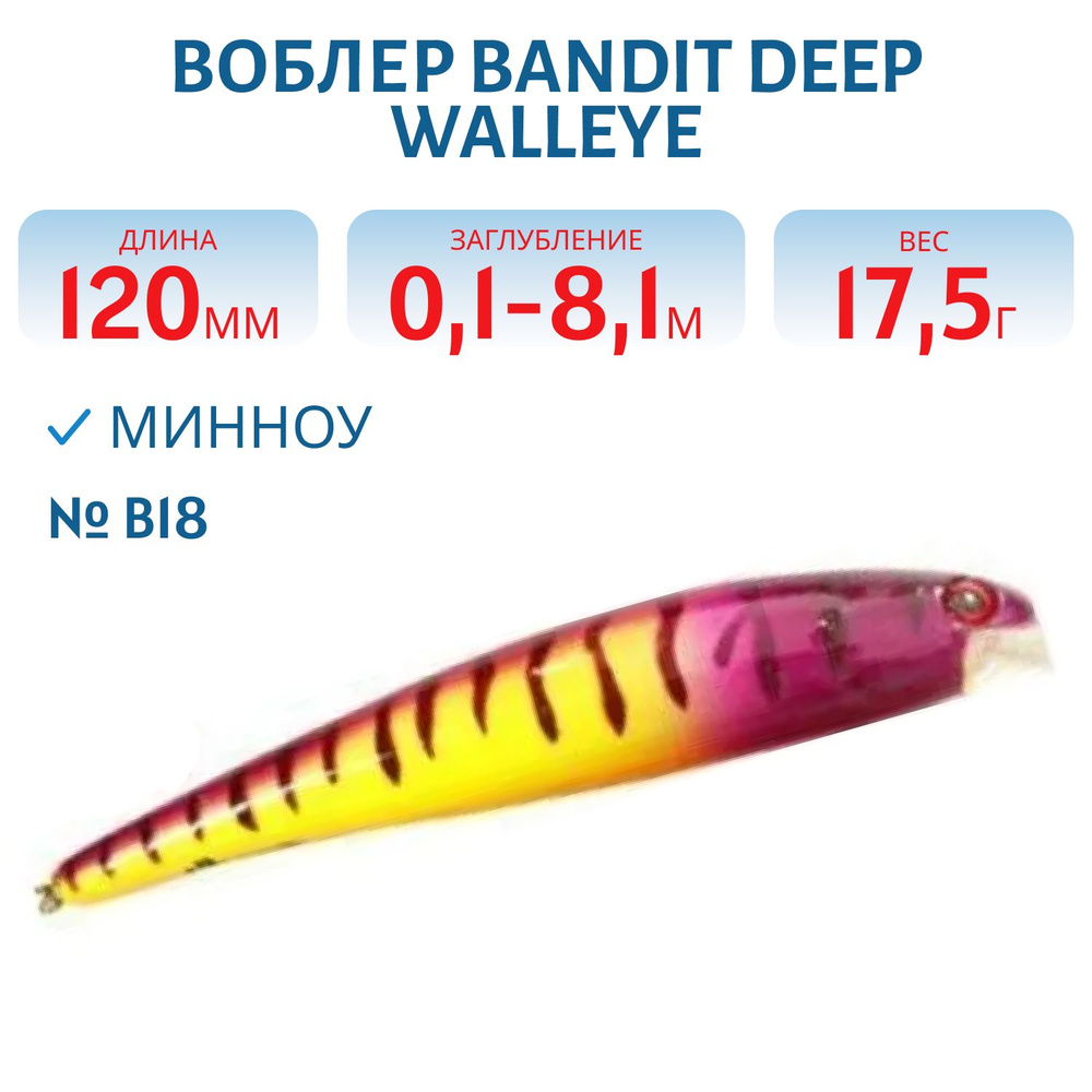Воблер BANDIT DEEP WALLEYE, 120 мм, 17,5 гр, цвет B18 #1