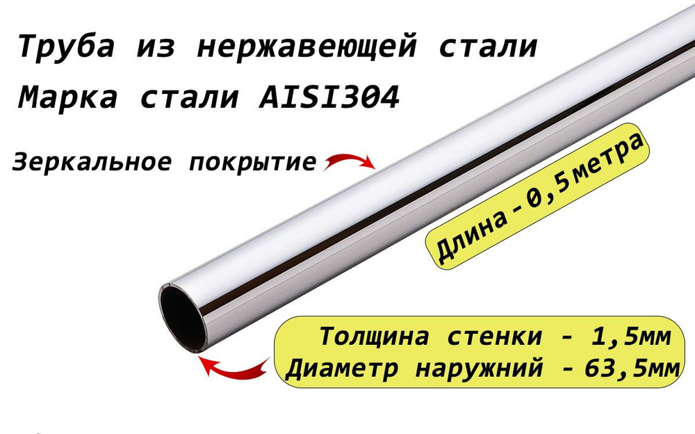 Труба круглая 63,5х1,5мм из нержавеющей стали AISI304 - 0,5 метра  #1