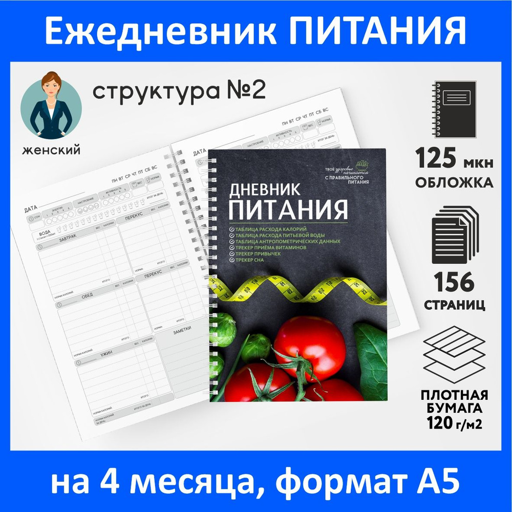 Дневник-планер (ежедневник) питания для похудения А5, на 4 месяца, 156  страниц, контроль-счётчик калорий, трекер привычек, авторский, Женский №2,  diary_food_woman_2 - купить с доставкой по выгодным ценам в  интернет-магазине OZON (258543639)