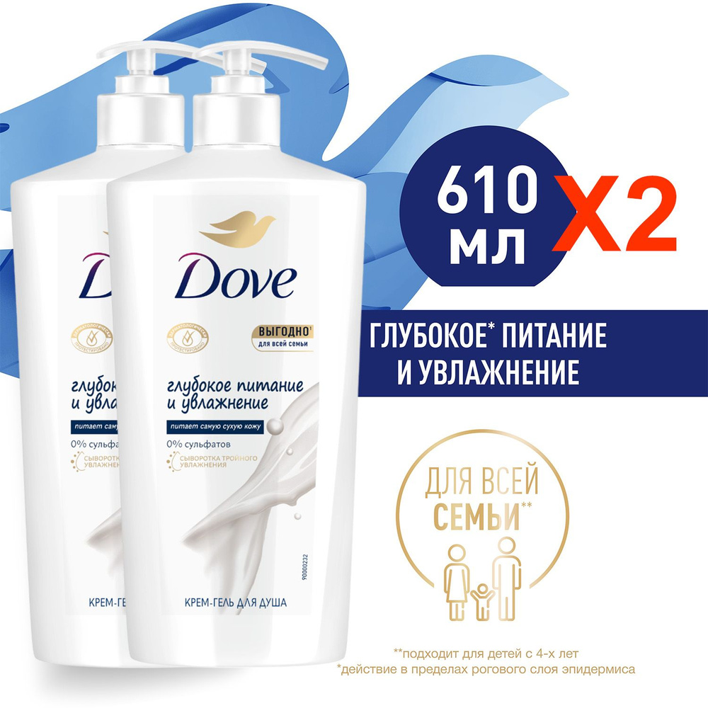 Гель для душа DOVE Глубокое питание и увлажнение 610 мл (2 шт)  #1