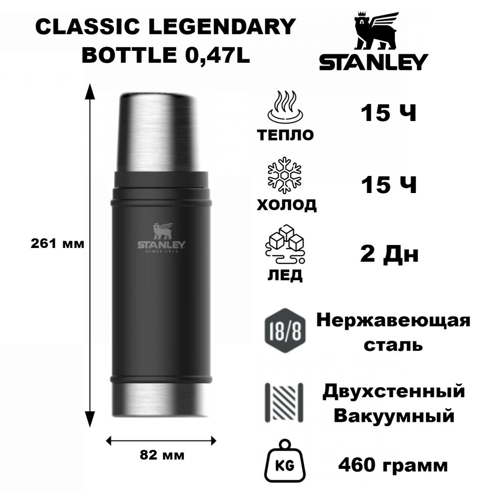 Термос Stanley Classic 0.47L Черный (10-01228-073) #1