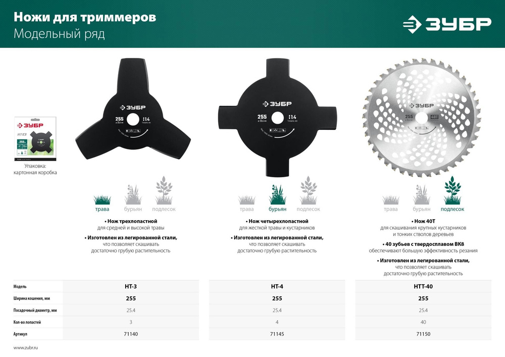 Нож для триммера НТ4, 255 мм, 4T #1