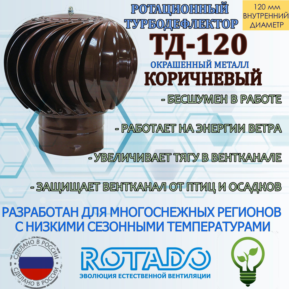 Турбодефлектор ТД-120 Окрашенный металл, коричневый #1