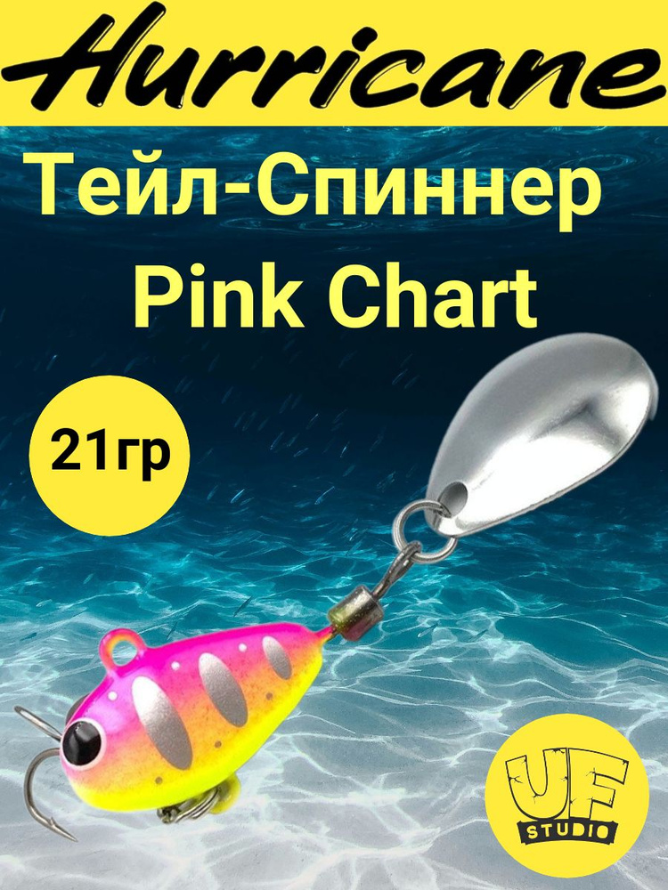 Тейл-Спиннер Uf-Studio HURRICANE Pink Chart 21g #1