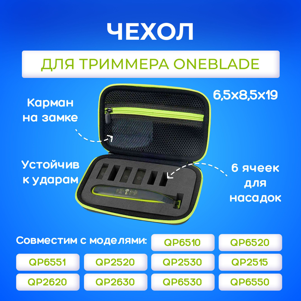 Чехол для Philips OneBlade #1