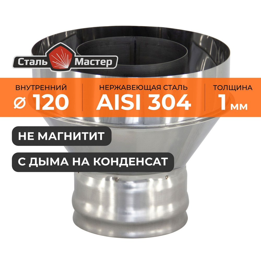 Конический старт-сэндвич К 120 / 200 нерж 1 мм (AISI 304) / нерж 0,5 мм  #1