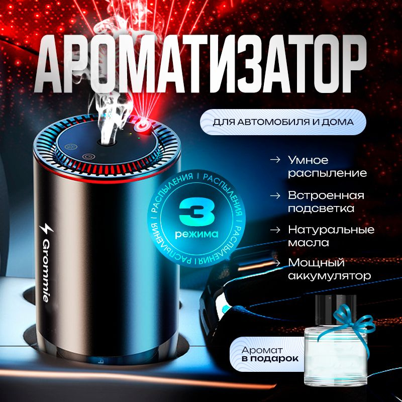 Ароматизатор для автомобиля автоматический, освежитель воздуха в салон ...