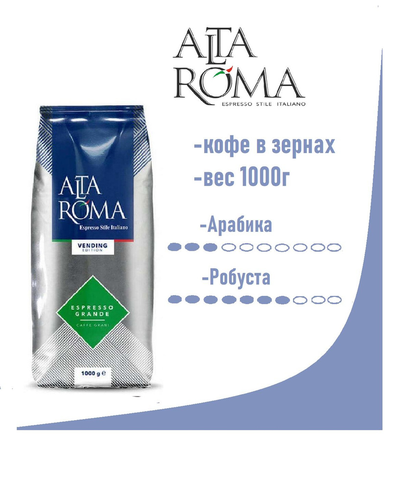 Кофе в зернах Alta Roma Espresso Grande #1