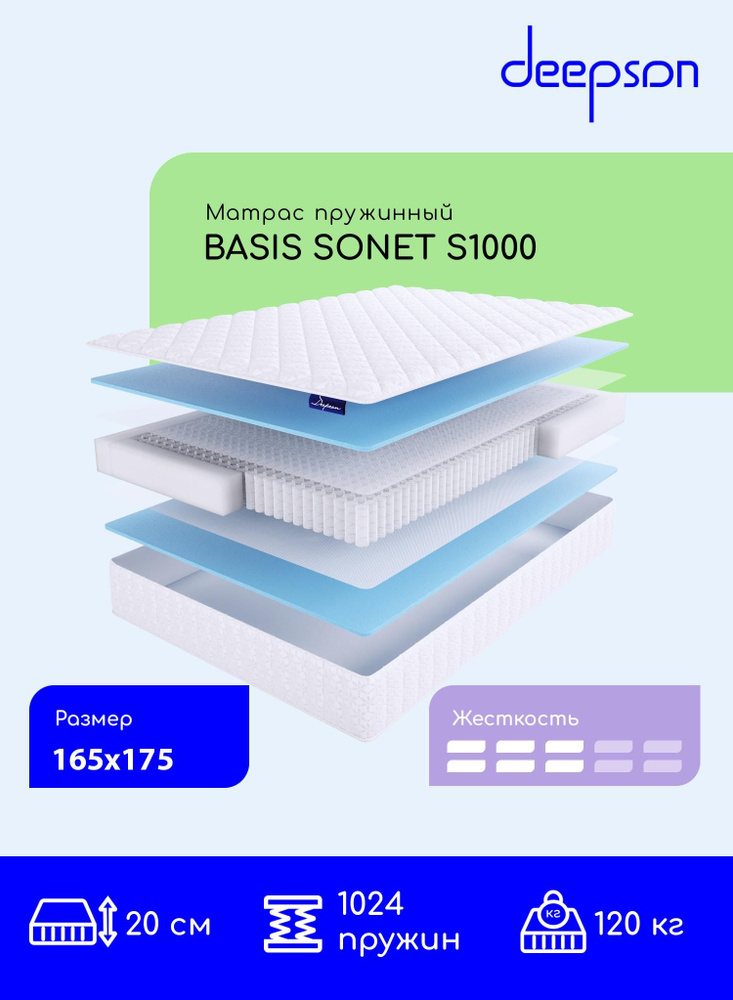 Deepson BASIS SONET S1000 средней жесткости, Двуспальный, Беспружинный, На кровать 165x175  #1