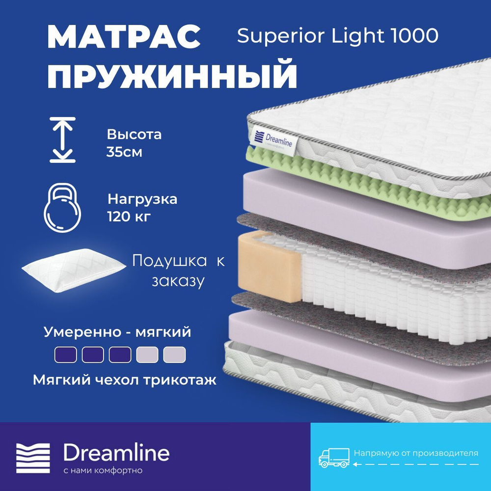 DreamLine Матрас Superior Light 1000, Независимые пружины, 215х200 см #1