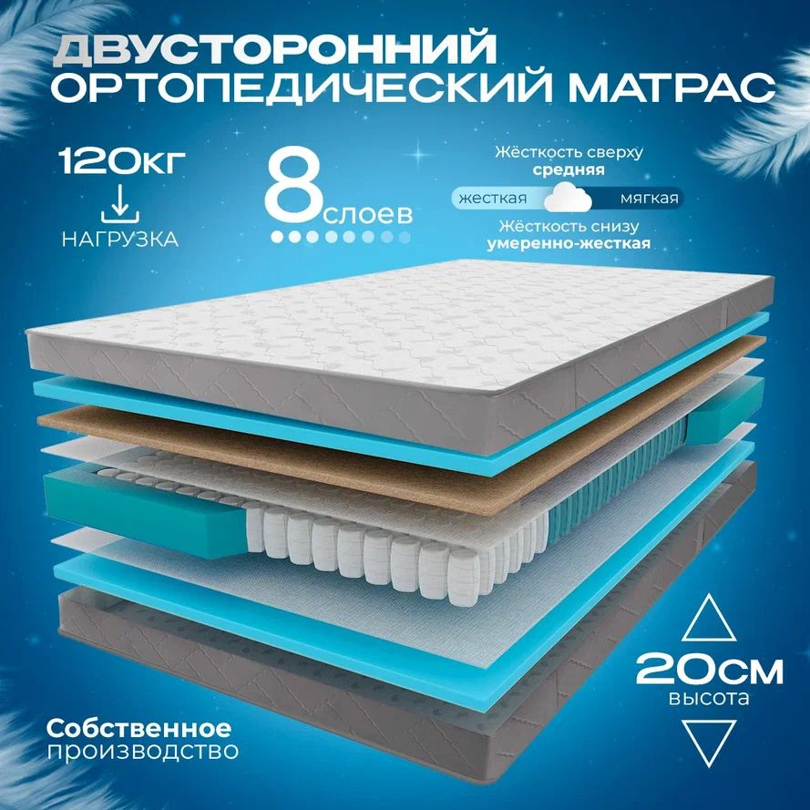 VITAFLEX Матрас Ортопедический матрас VITAFLEX Anatomic I Sk 80x200, независимые пружины, с кокосом, #1