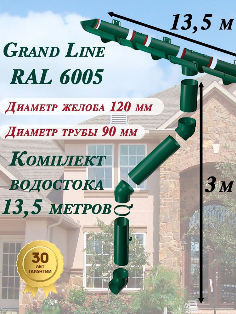 Водосточная система Grand Line 13,5 м ( 120мм/90мм ) зеленый водосток для крыши пластиковый Гранд Лайн #1