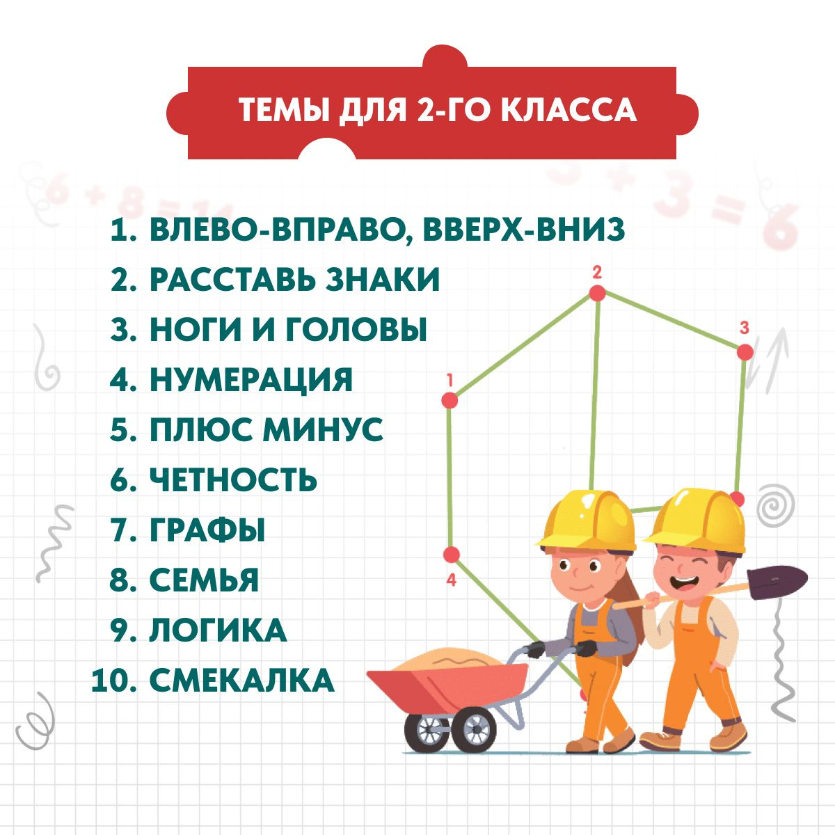 математика для 1 класса купить в магазине Филипок на озон