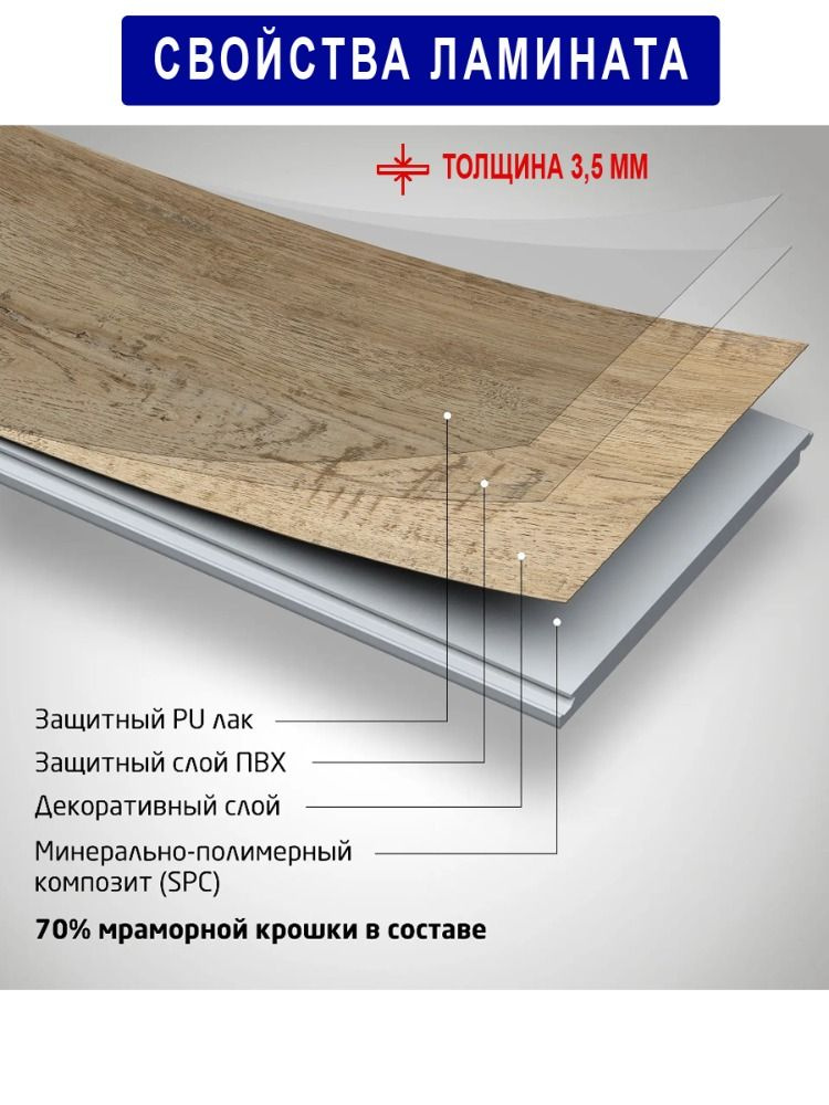 Кварцвиниловый замковый ламинат водостойкий SPC CronaFloor Etna Дуб