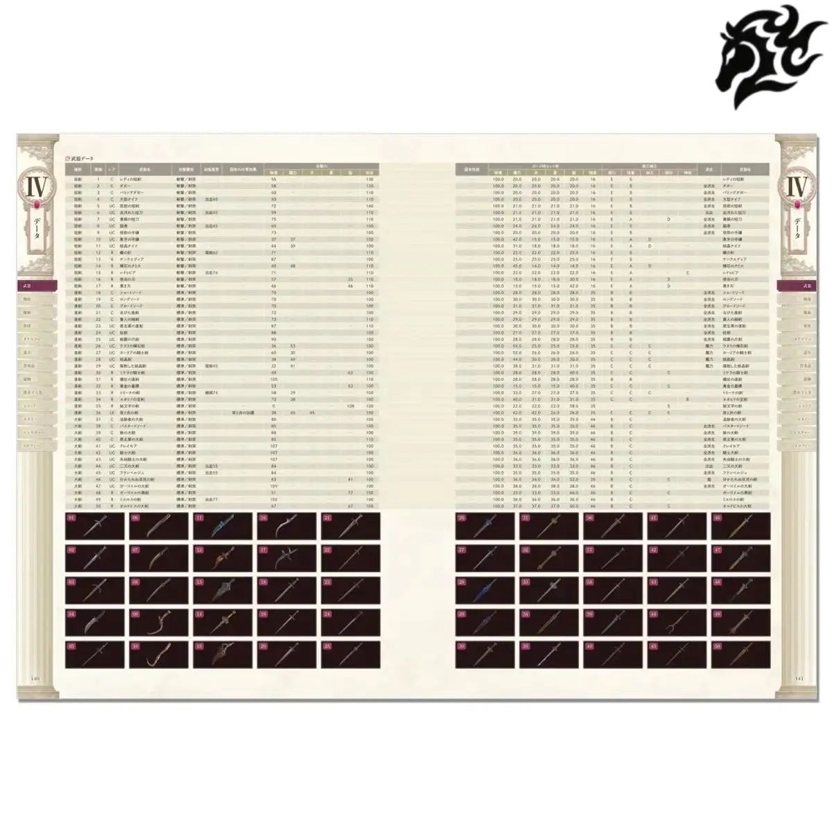 Официальный гид Elden Ring Nightreign руководство по видеоигре | Elden Ring Nightreign Official Strategy Guide - Ozon image 3