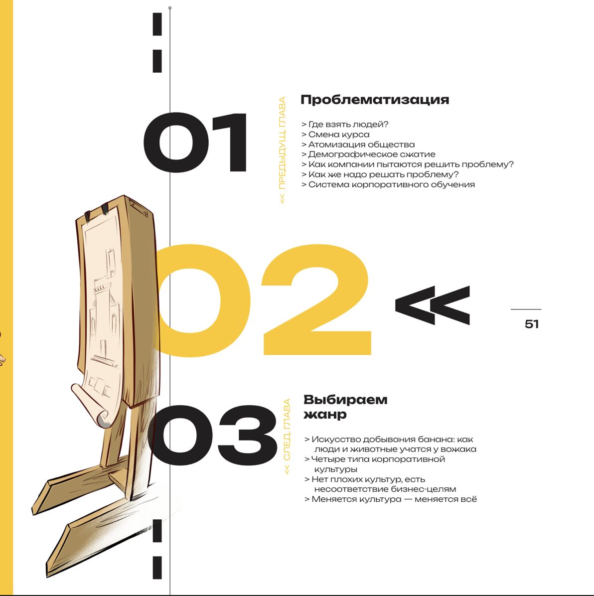 Корпоративное преобразование. Как усилить бизнес через развитие людей | Corporate Transformation: How to Strengthen Business Through People Development - Ozon image 3