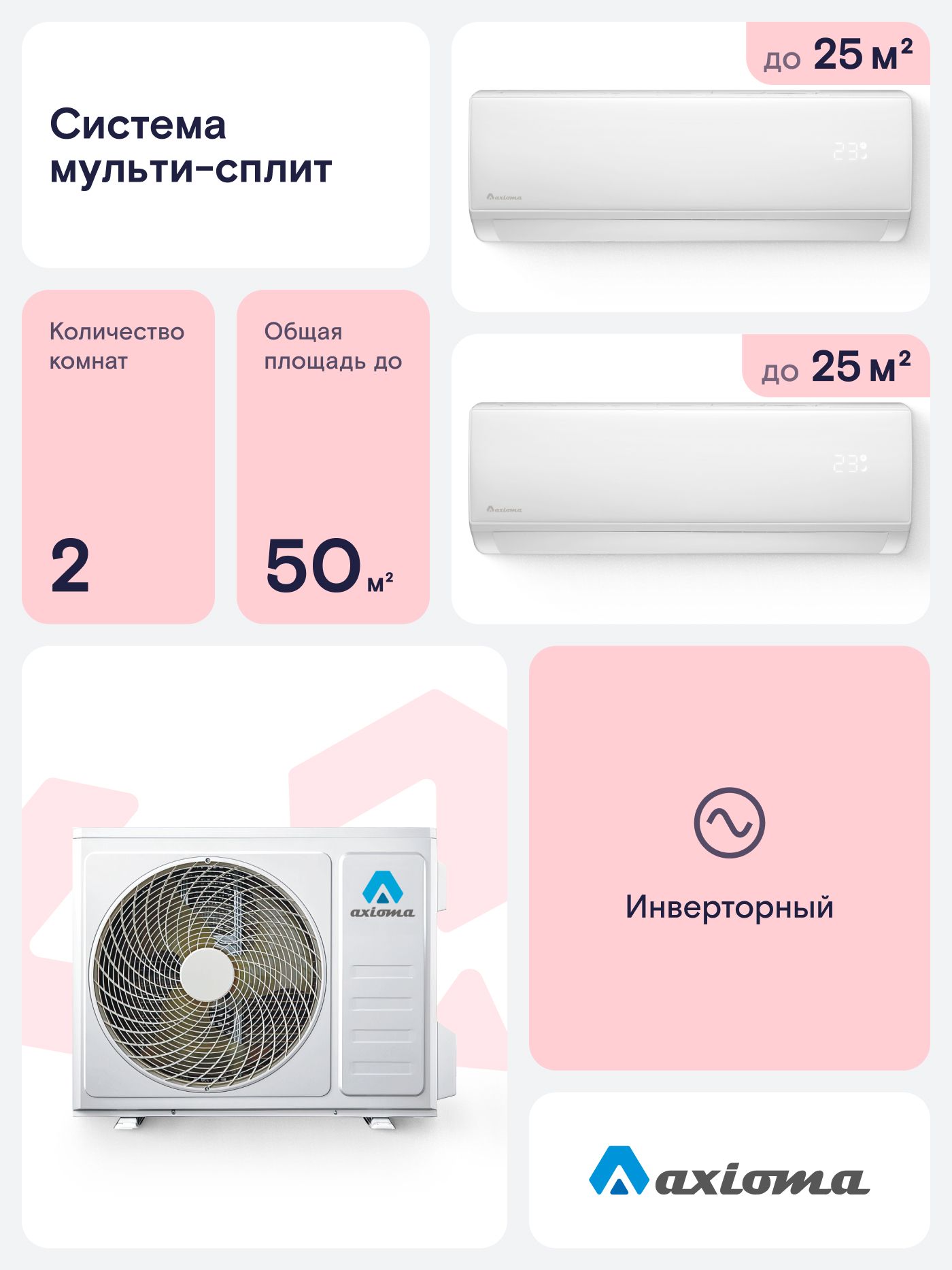 Мульти сплит-система инвертор Axioma ASB18M2Z1R/ASX09MH1Z1R*2, для 2х комнат 25 + 25кв.м.