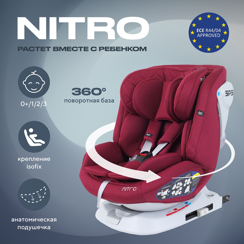 Автокресло Rant Nitro isofix UB619 группа 0+/1/2/3 от 0 до 12 лет вес 0-36 кг рост 40-145 см, Red  #1