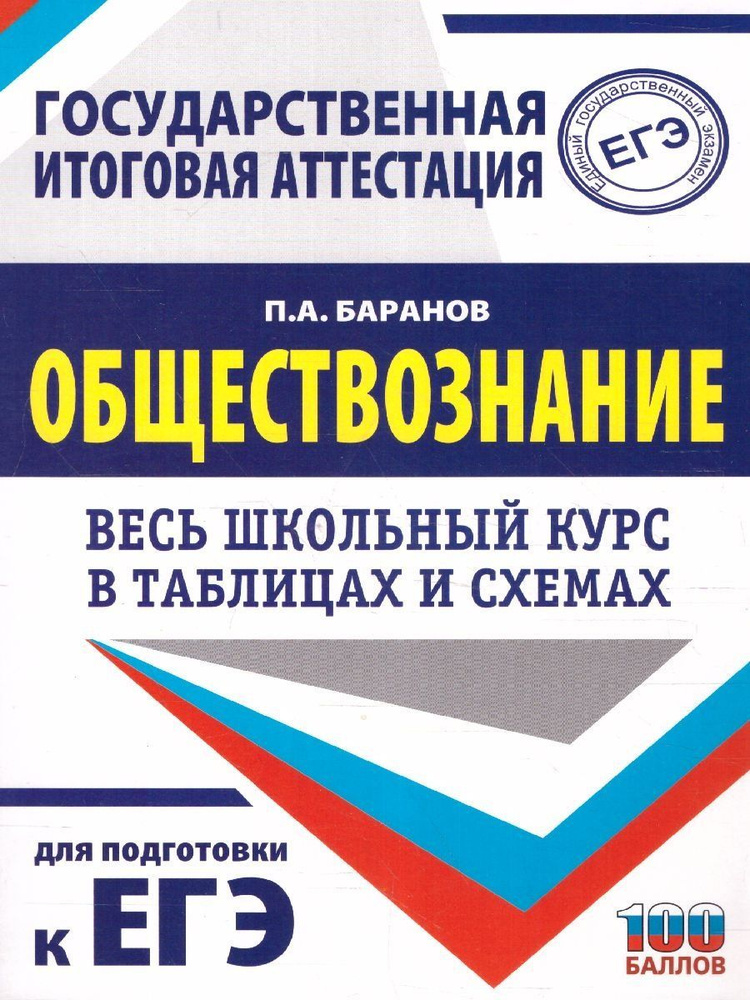 ЕГЭ Обществознание. Весь школьный курс в таблицах и схемах для подготовки к ЕГЭ | Баранов Петр Анатольевич #1