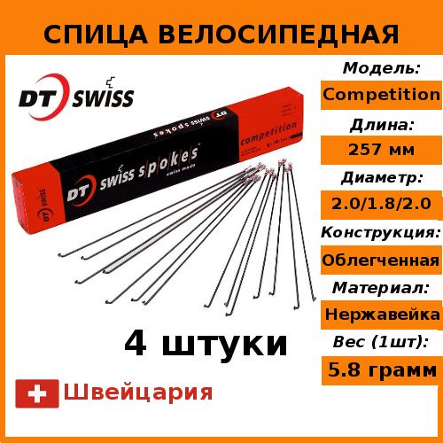 Спицы (4шт) DT Swiss Competition 2.0/1.8, без ниппеля, длина 257мм, черные  #1