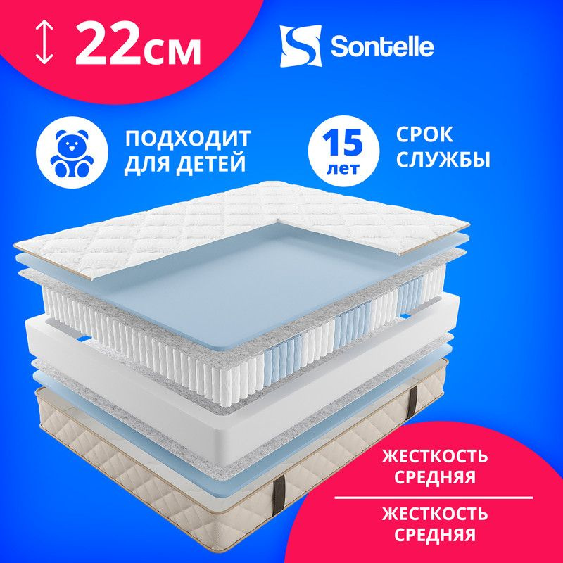 Матрас с независимыми пружинами CityFlex Lao 70x140 #1