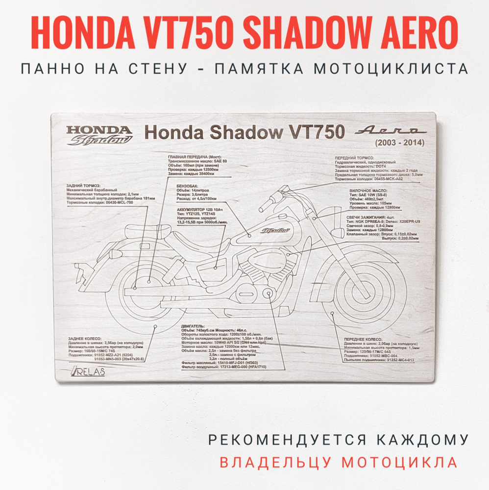 Панно на стену Honda AERO VT 750 шпаргалка по уходу за мотоциклом  #1