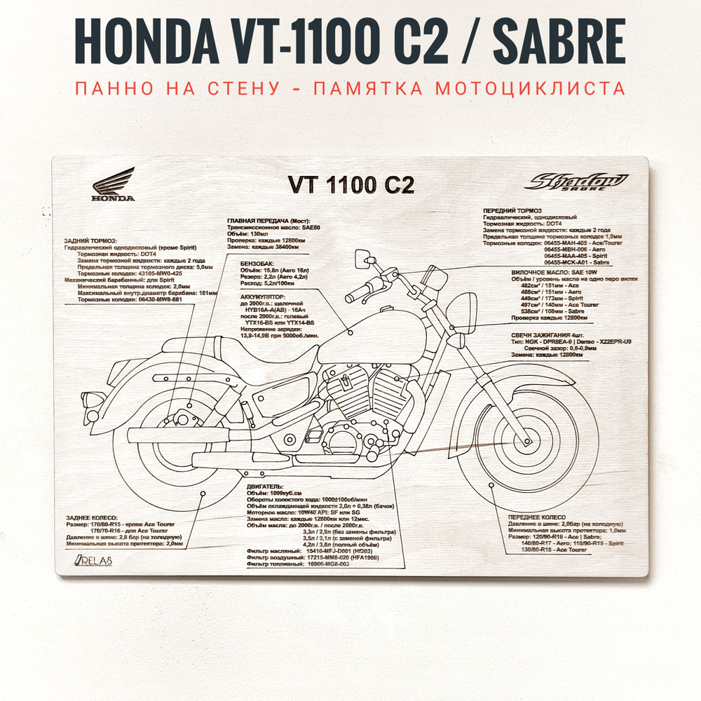 Панно на стену Honda VT 1100 C2 Shadow Sabre шпаргалка по уходу за мотоциклом  #1