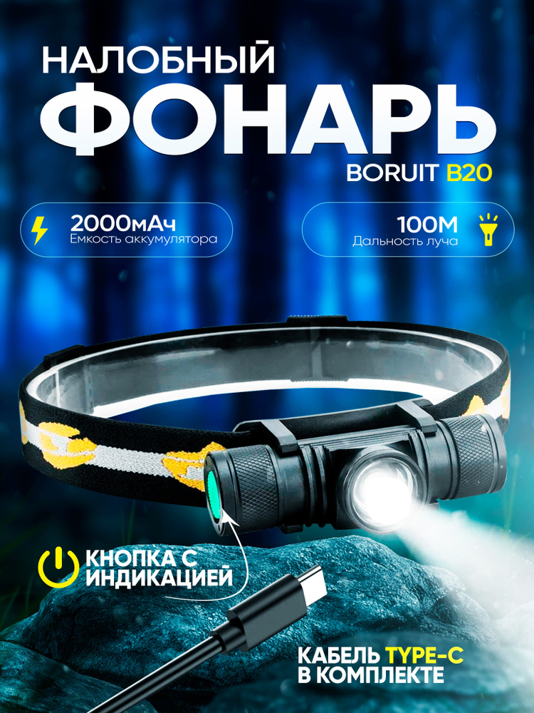 Светодиодный налобный фонарь BORUiT B20 #1